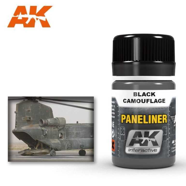 Paneliner for black camouflage